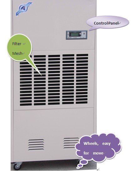 electrical Dehumidifier