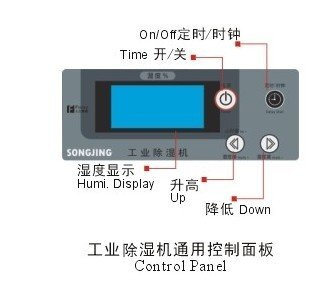 15kg/hr Metal Shell Industrial Dehumidifier