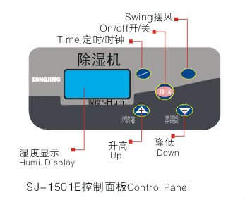 Industrial Dehumidifier