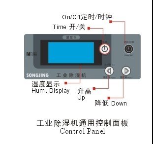 40kg/hr Floor Standing Large Dehumidifying Capacity Industrial Dehumidifier