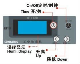 New-Metal Coating Industrial Dehumidifier Sj-902e