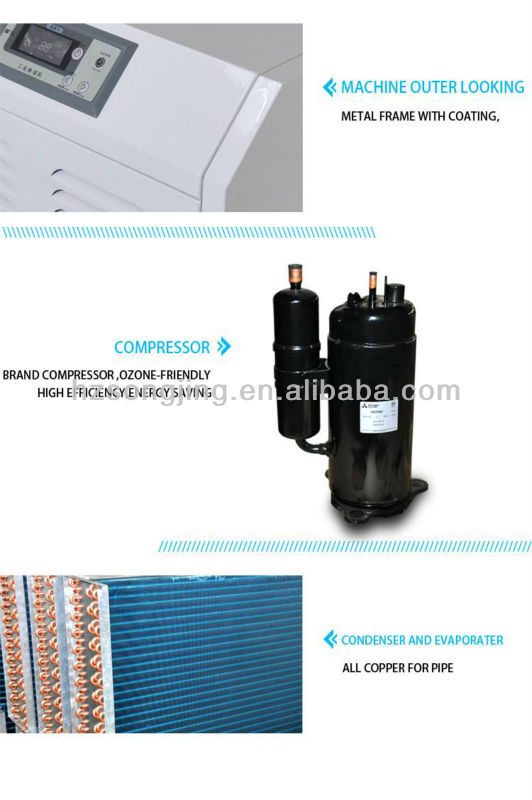 Handpush, wheel Dehumidifier