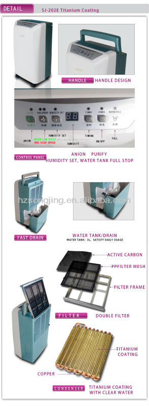 20L/D Portable Dehumidifier